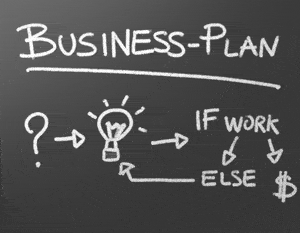 Business Plan  -  Picture courtesy of cuvc.org